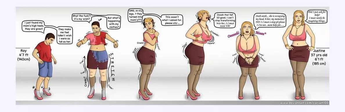 March needw moms TG - Mommy's heels - By Zariart posted by MoneyAcanthisitta265