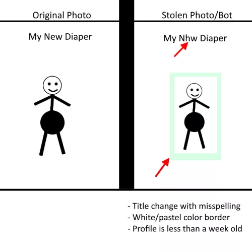 Help report bots/impersonation accounts here and on other ABDL subreddits. See the photo below for an example of how to easily spot them. Please report the posts to Reddit as impersonation (which helps ban their accounts) and to Moderators (who will take by chorlax123