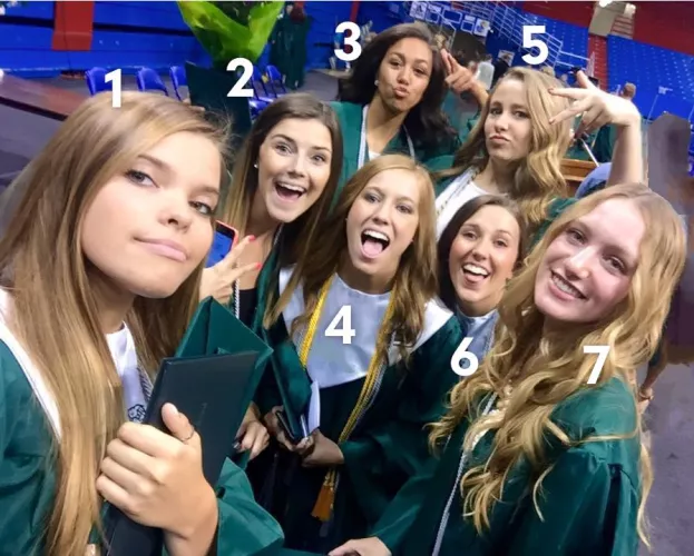 Rank these college sluts by Tight-Western-6621