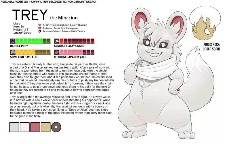 {Discussion} any vore artist who do rf sheets? by DeerOdd8471