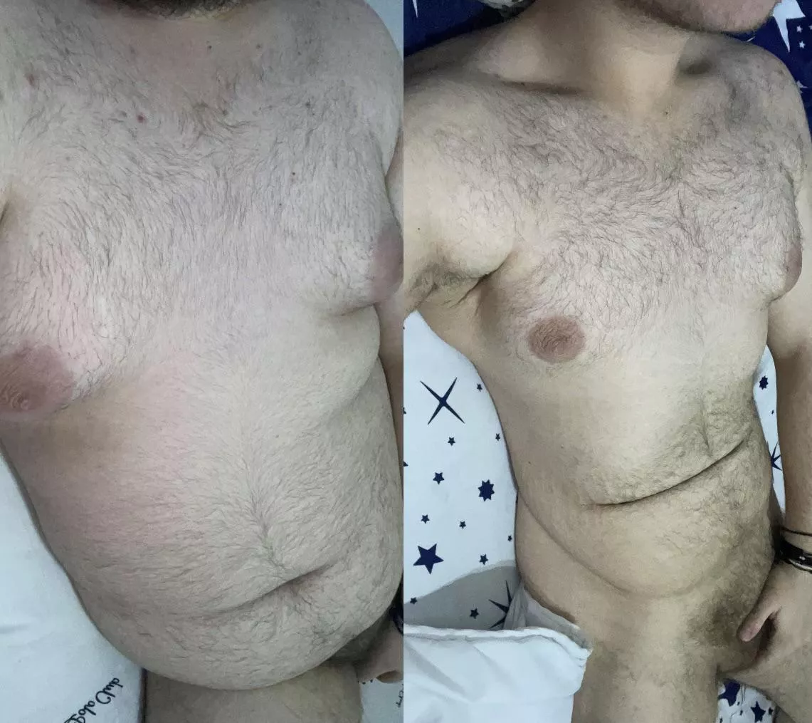 m18 bear cub last year vs now. what changes are you noticing? dms open posted by True-Idea9048