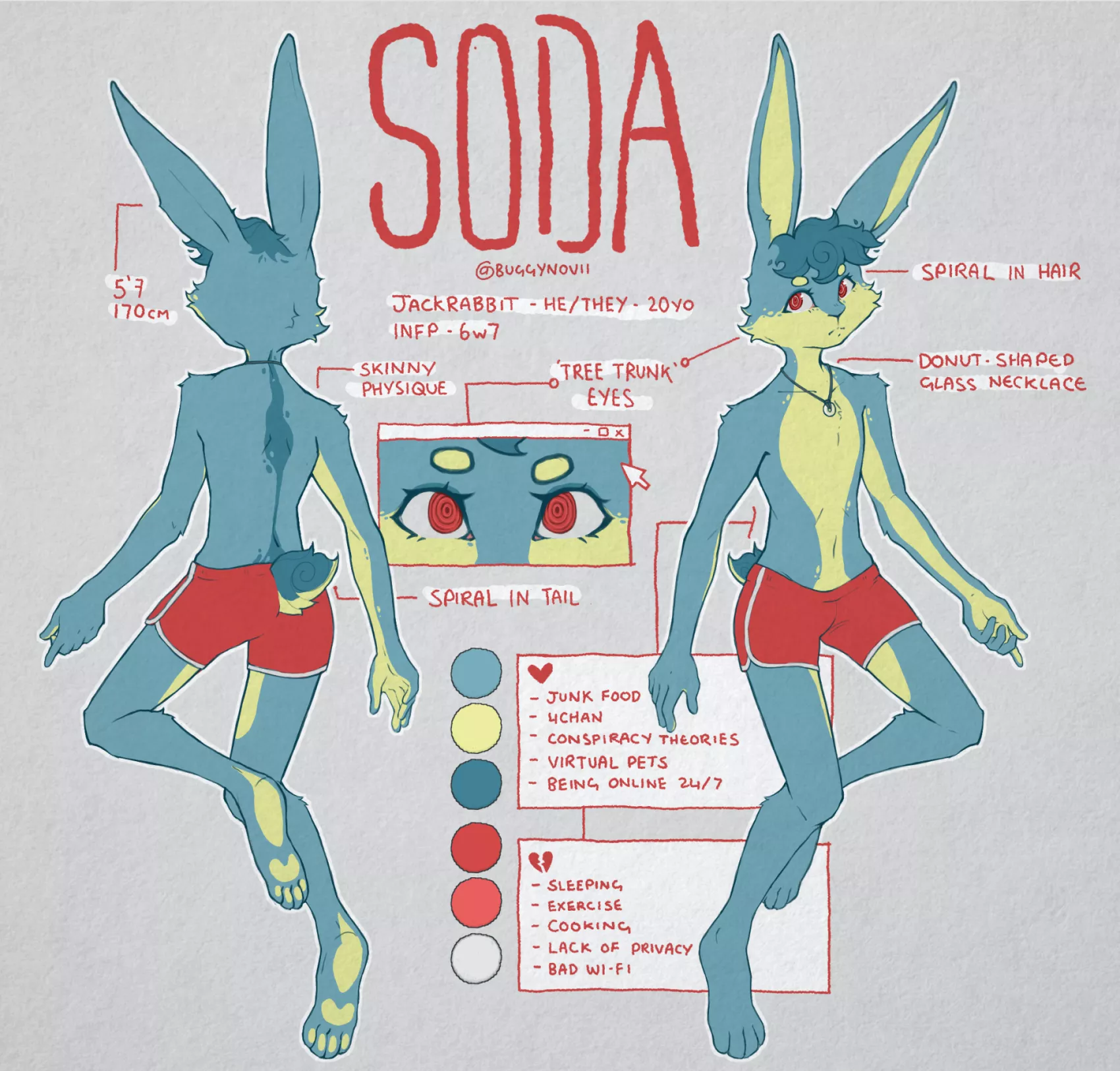 Soda Reference Sheet posted by buggynovii