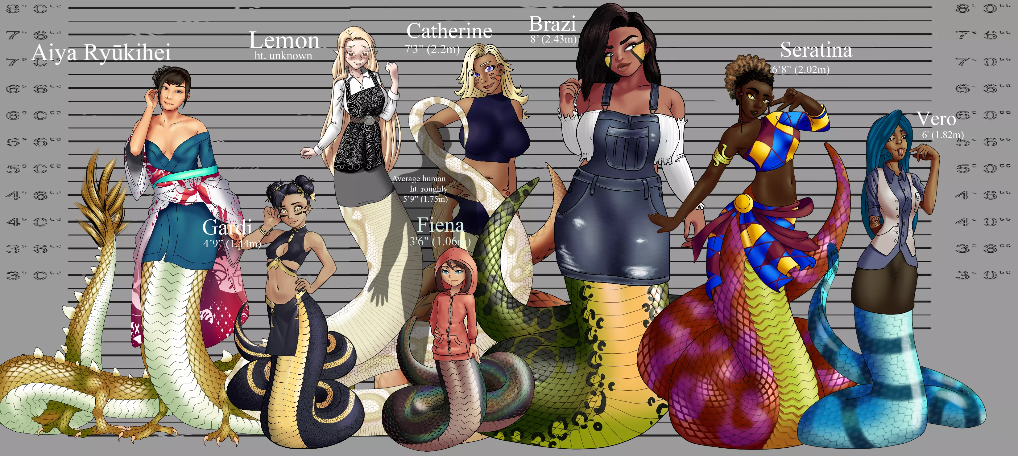 Who should i draw next? posted by Slaiart