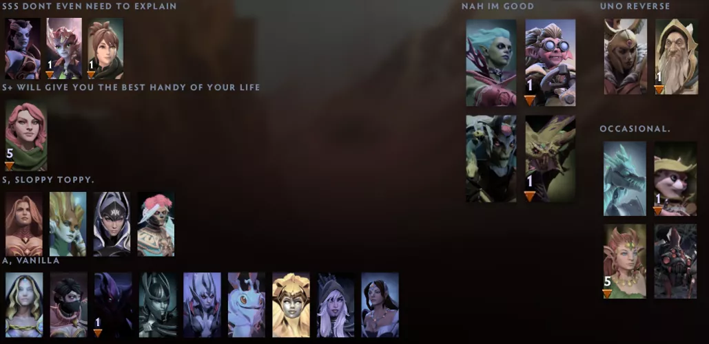 True Tierlist by MediocreMediumBowl