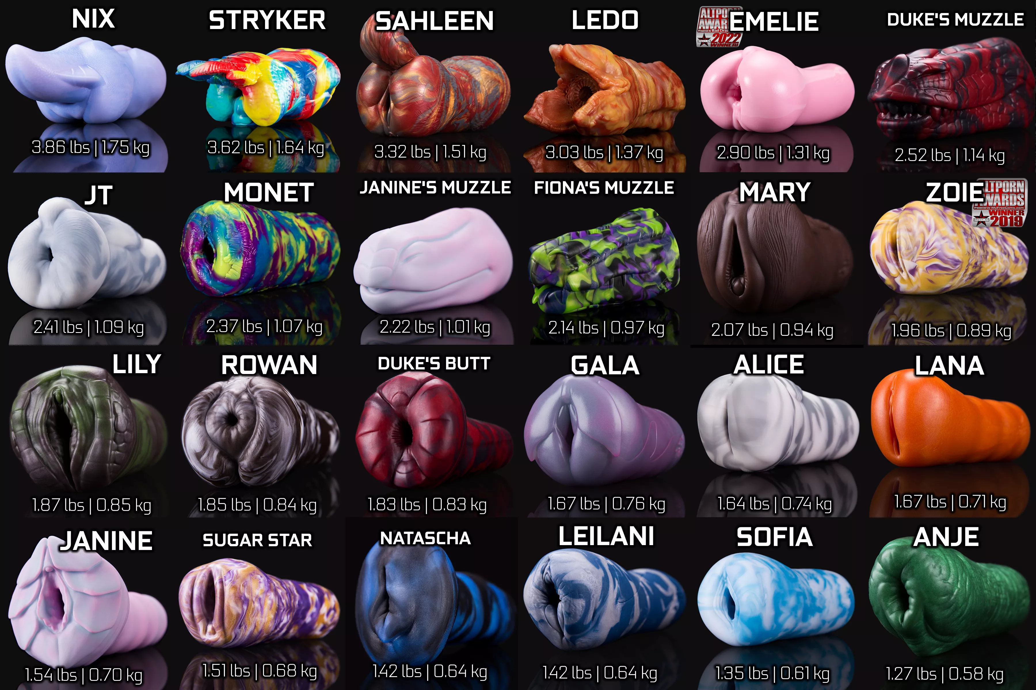 Bad Dragon Penetrable Weight Chart posted by infernal-ramen