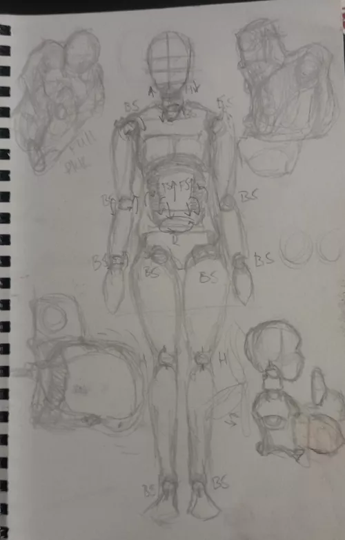 {Discussion}I have a idea of a figure that could distfnd their belly,any thoughts? by DodoThinkDodoDo