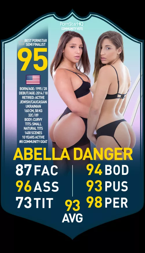 [Abella Danger] Community Card June 2024 by clipmaster69