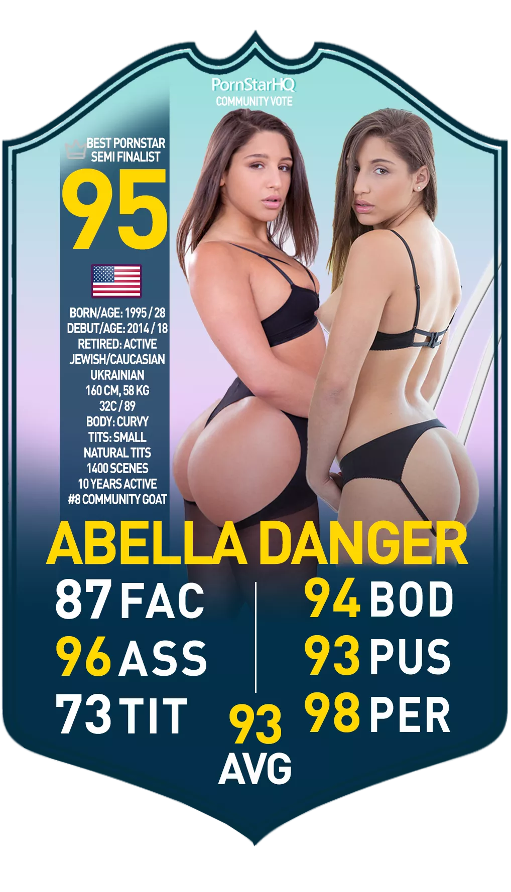 [Abella Danger] Community Card June 2024 posted by clipmaster69