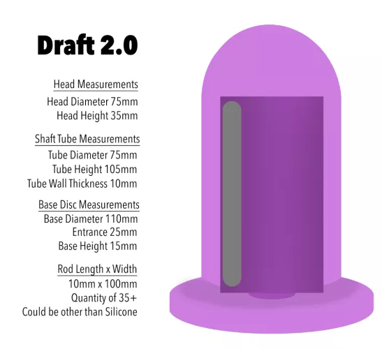 New Stretching Toy Idea - Draft v2.0
 by ThisGuy71