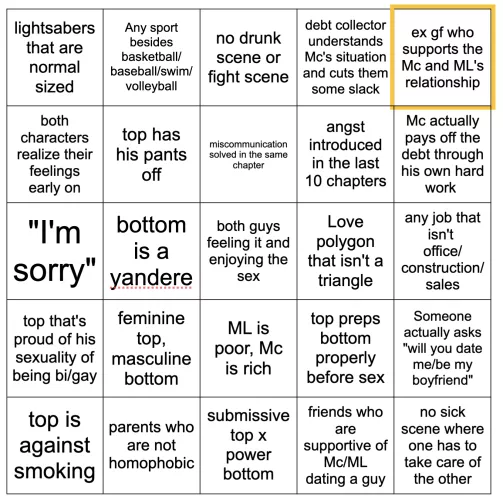 Yaoi Bingo: Impossible Edition by Sea_Difference_3173