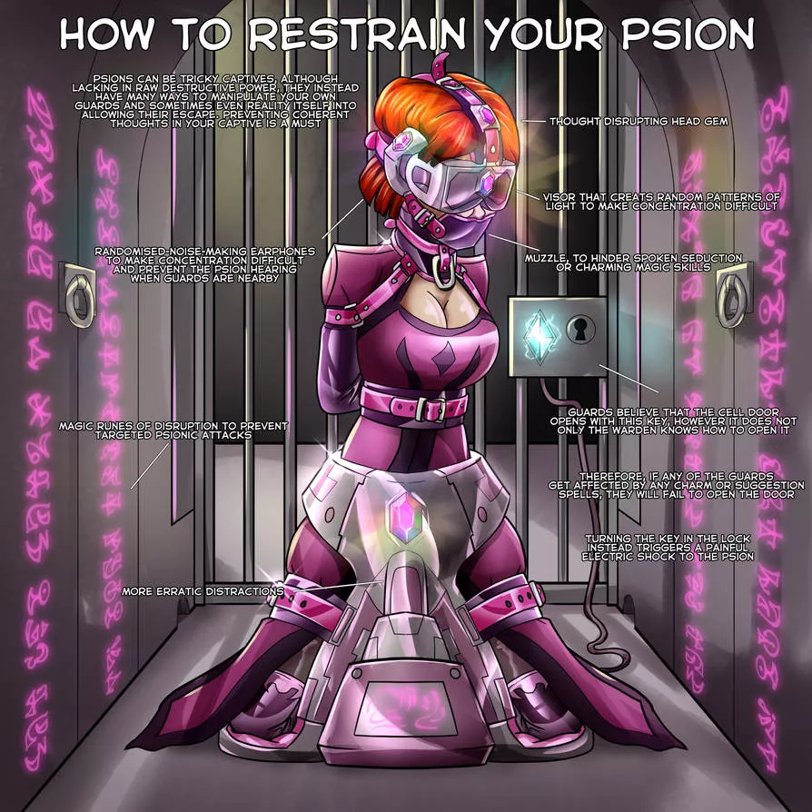 How to restrain your Psion posted by SiarX