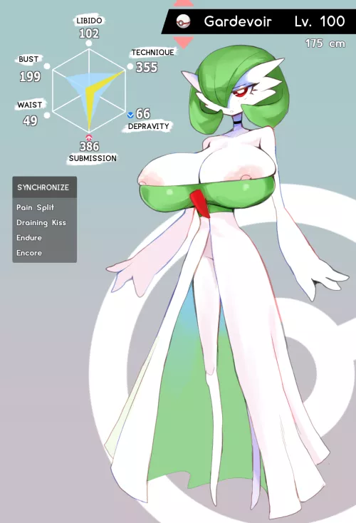 I maxed out my Gardevoir's stats (OC) by MrIwashi