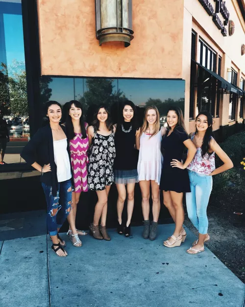 Friend group to rank by BullRizzing