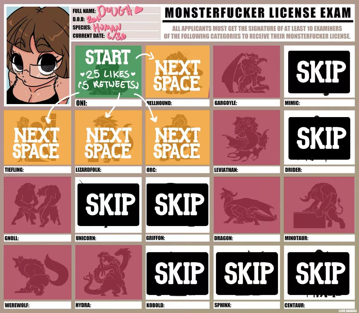 Monster License Exam Board Game (Twitter Only) posted by Panda_Dough