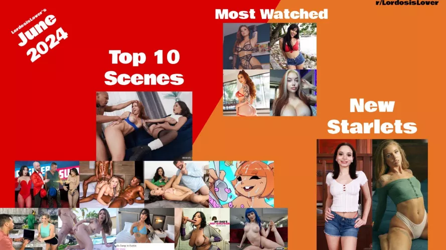 My June 2024 Porn Recap by LordosisLover