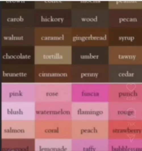 Ladies, find his tip color✨️ by esrose7