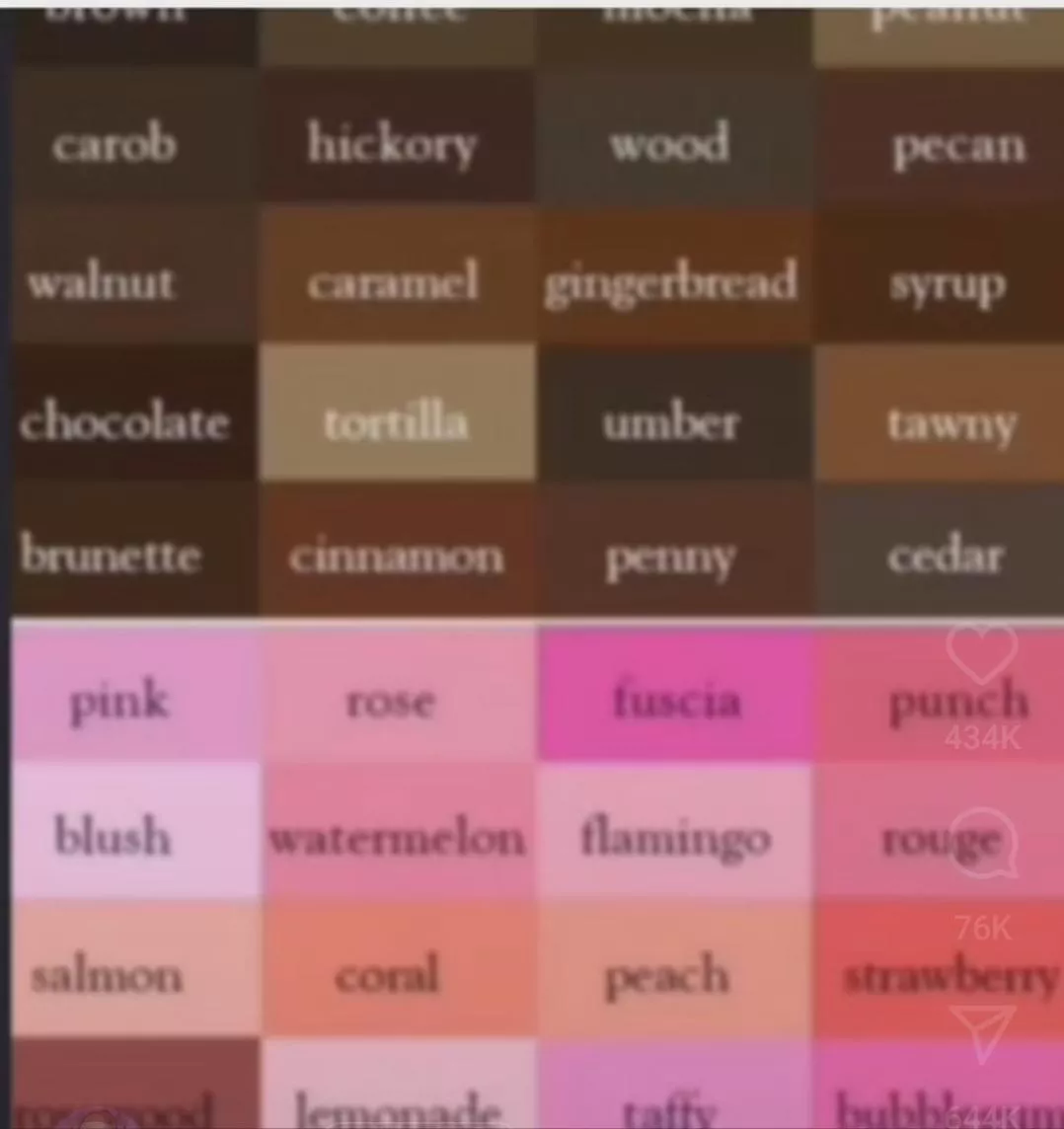 Ladies, find his tip color✨️ posted by esrose7