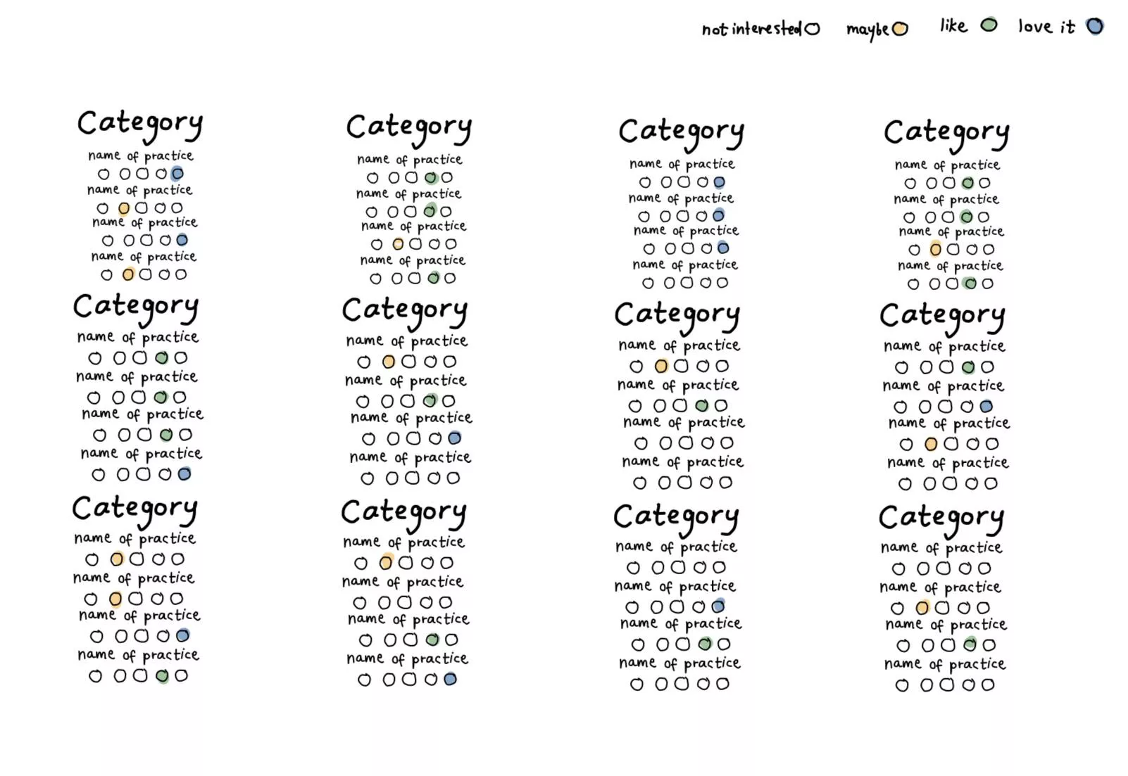 What is the BDSM/ kink test called, where the result sheet looks approximately like this? posted by pinkinsideme
