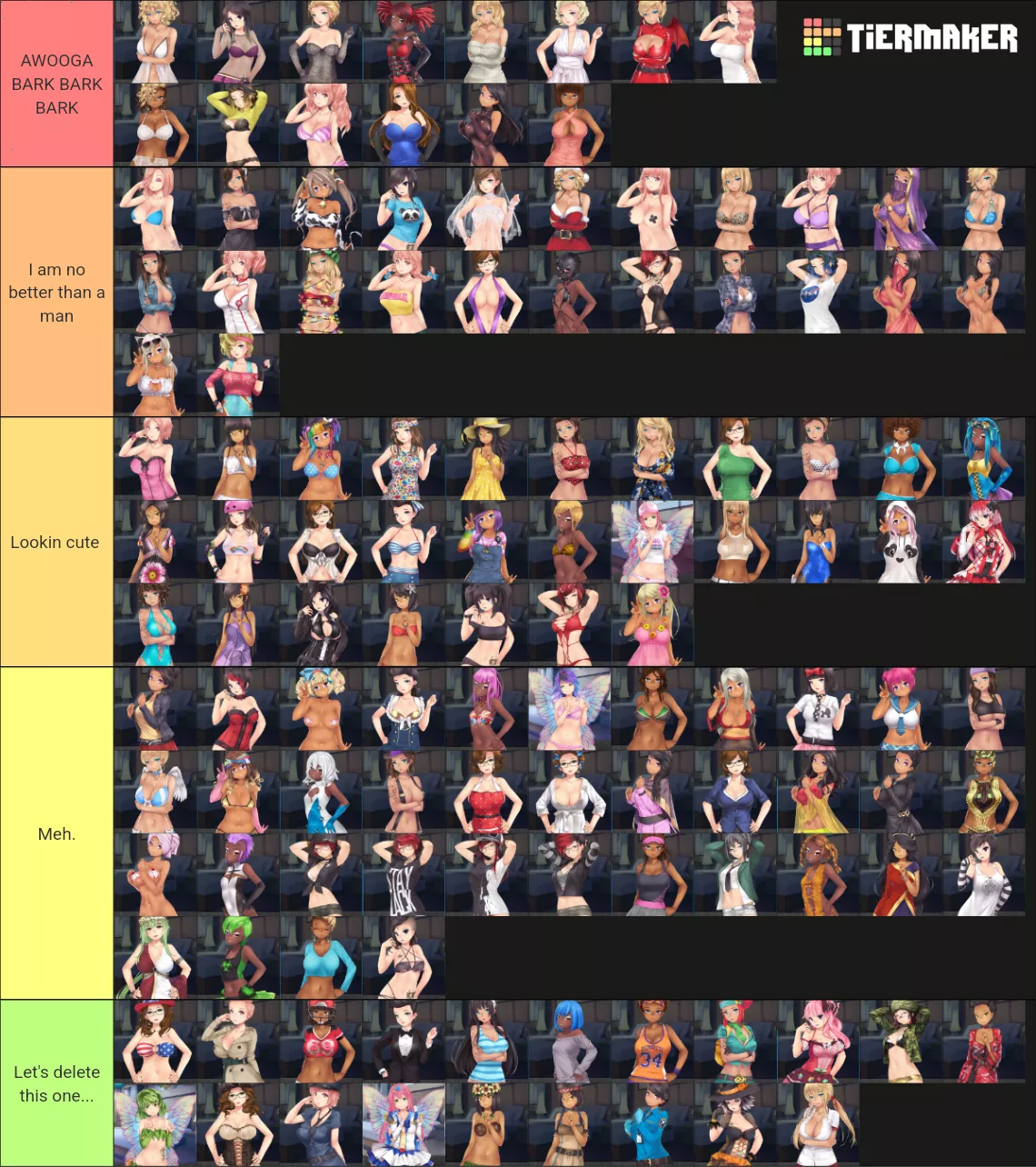 Had to do an outfit tierlist posted by Shmebulock__
