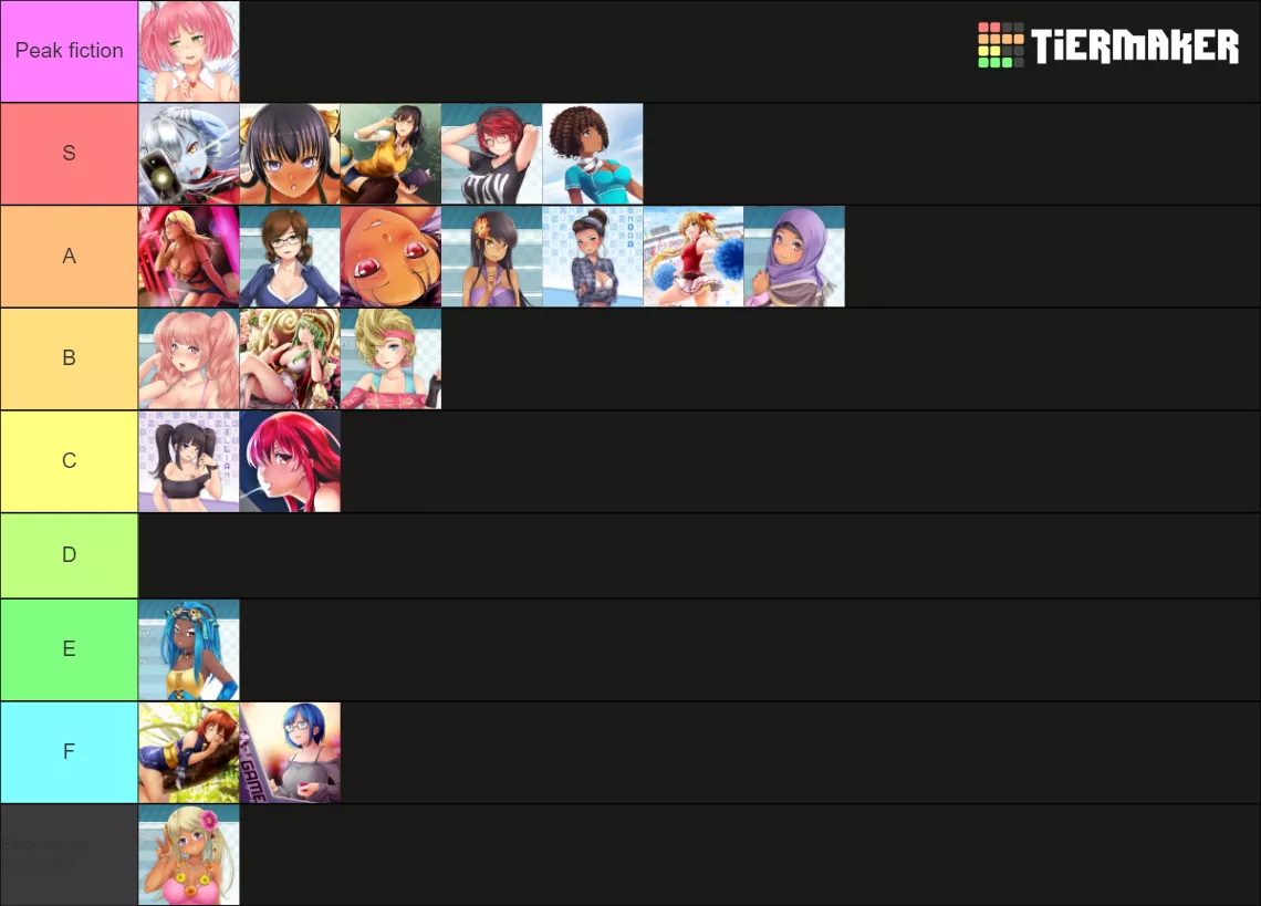 Huniepop is peak fiction  posted by soggy_Duck_352