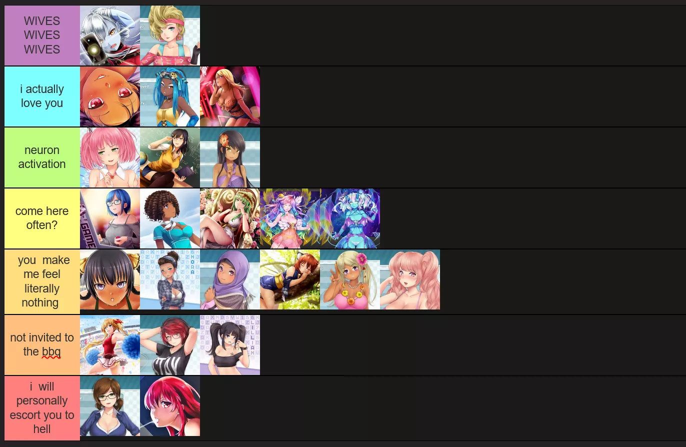 i see we do tier lists around these parts. HP 1 and 2 posted by Roman-Holiday-Yay