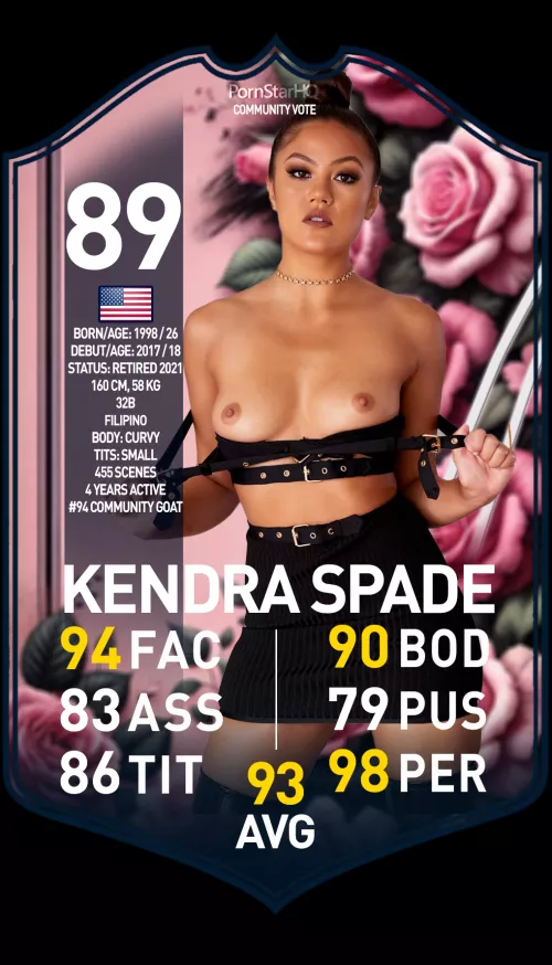 [Kendra Spade] Community Card July 2024 by clipmaster69
