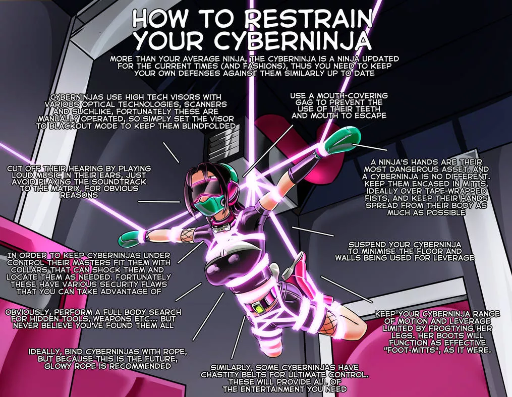 How to Restrain your Cyberninja posted by SiarX