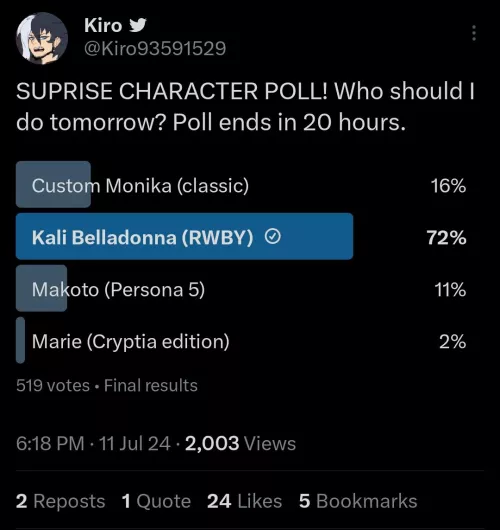 BROTHERS, WE HAVE DONE IT!!!!!!! by fallenlegend28