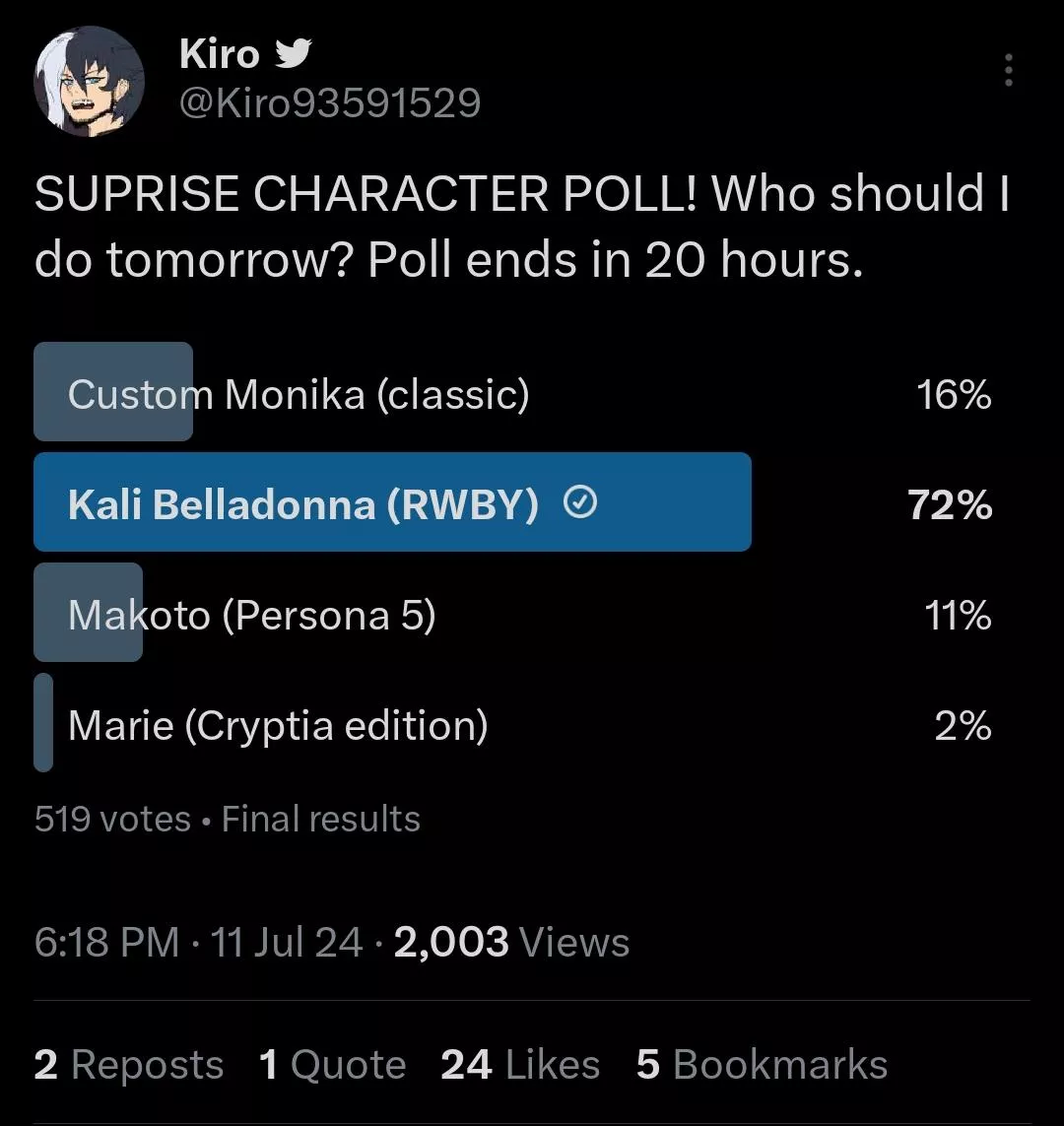 BROTHERS, WE HAVE DONE IT!!!!!!! posted by fallenlegend28