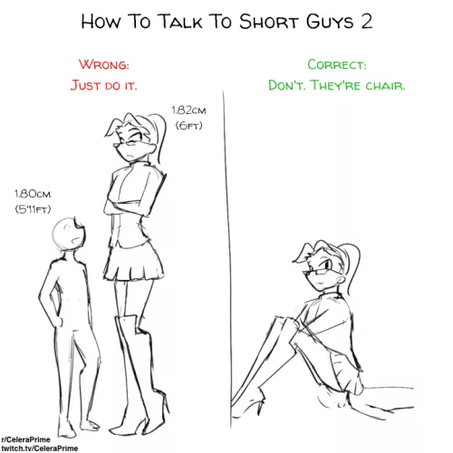 HTTTSG2 by CeleraViceroy