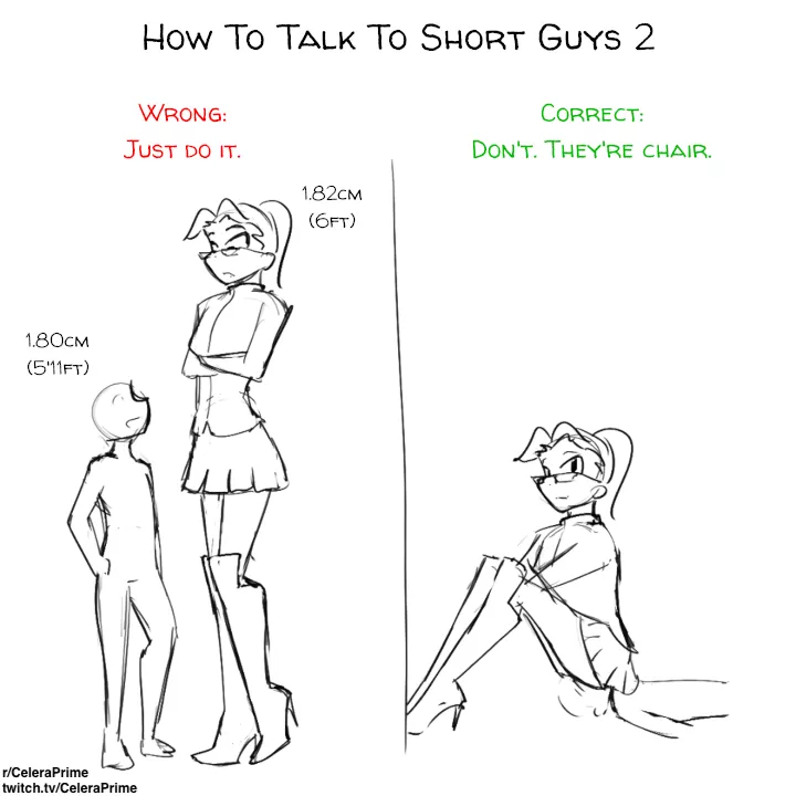 HTTTSG2 posted by CeleraViceroy