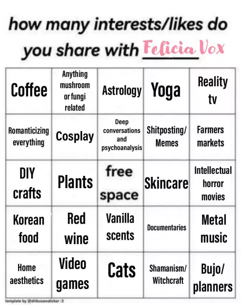 How many interests do we have in common? by FeliciaVox