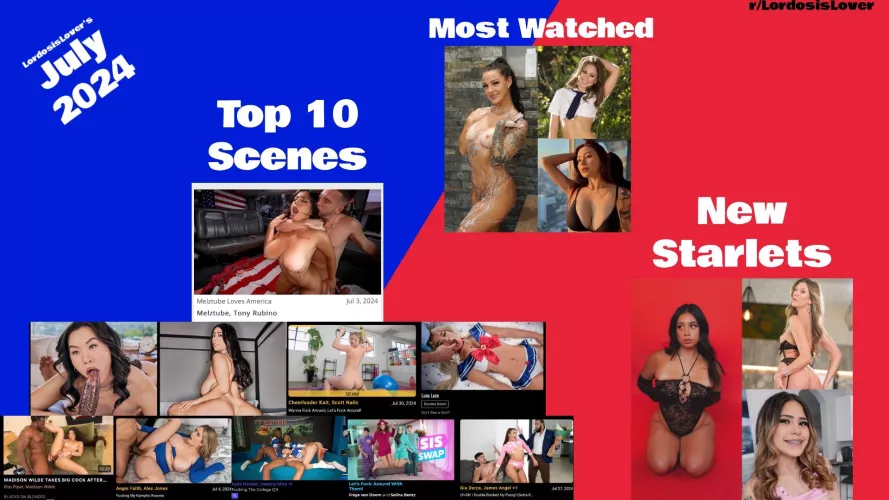 My July 2024 Porn Recap by LordosisLover