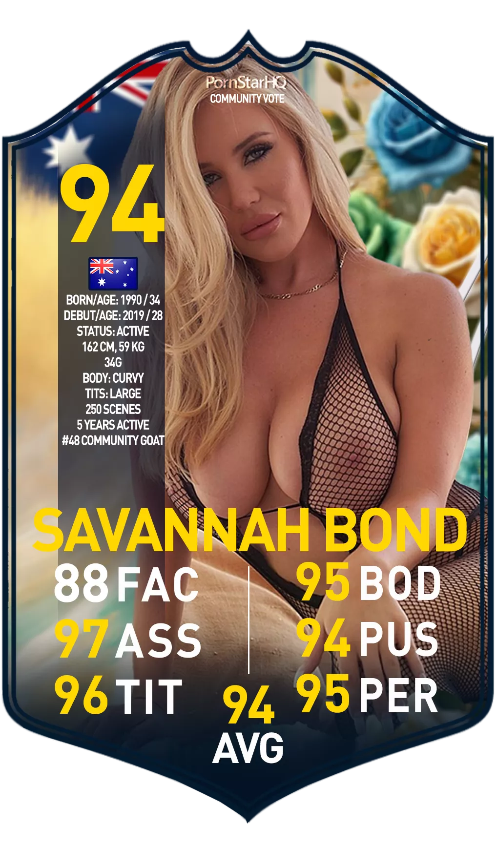 [Savannah Bond] Community Card August 2024 posted by clipmaster69