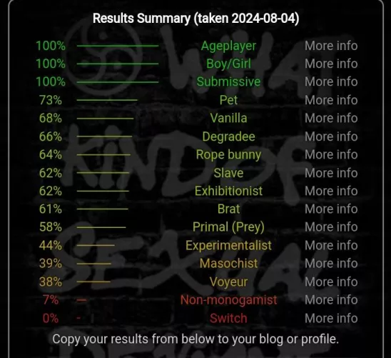 Haven't seen anyone post one of these so i hope it's ok to post :> by ur_fav_star__