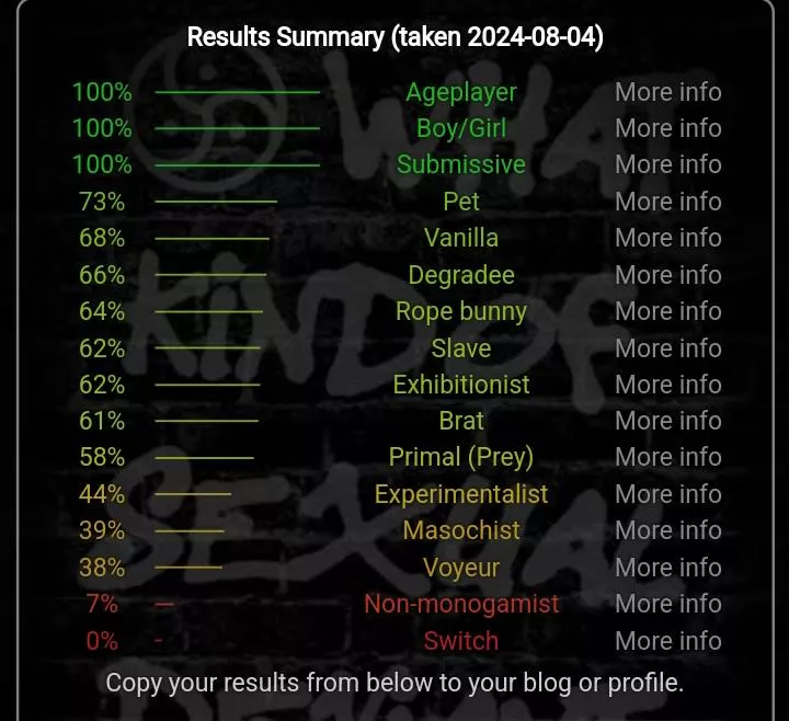 Haven't seen anyone post one of these so i hope it's ok to post :> posted by ur_fav_star__