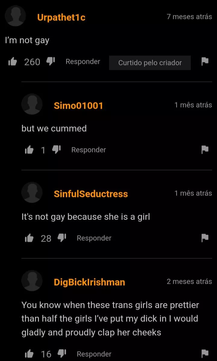 *gay confusion* posted by its_not_himi