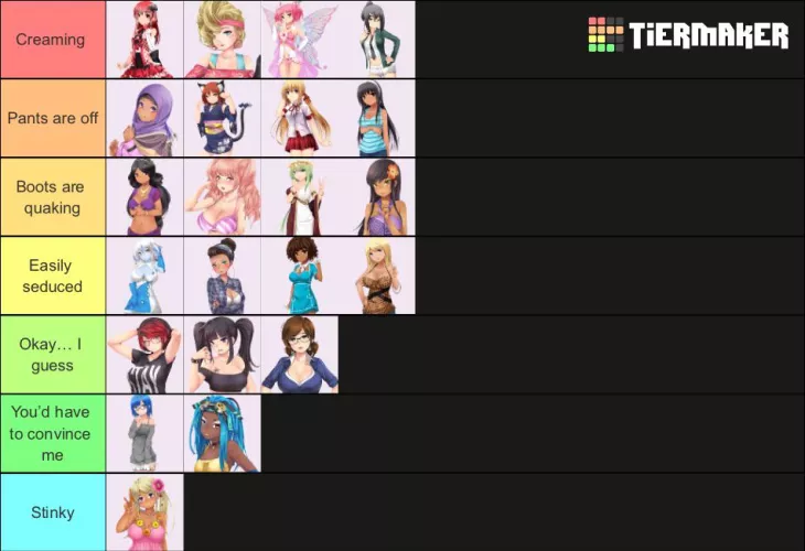 My tier list after 100 hours combined on both games. by Ashyketchup721