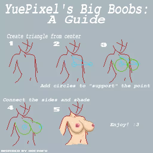 My guide to big boobs posted by YuePixel