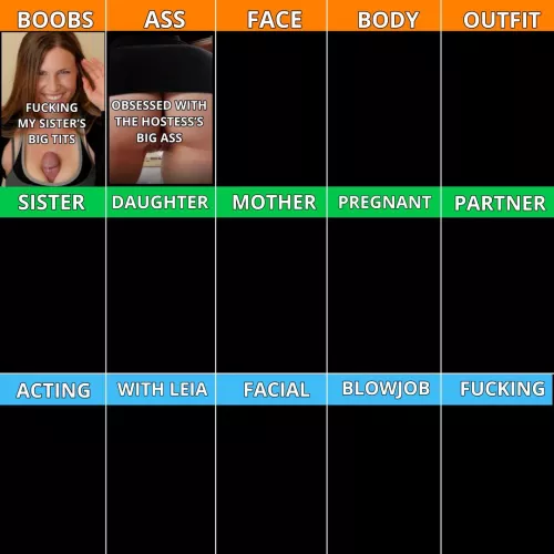 r/Xev_Bellringer’s favorite Xev movies by category. Day 3: Face by BigDickRichie