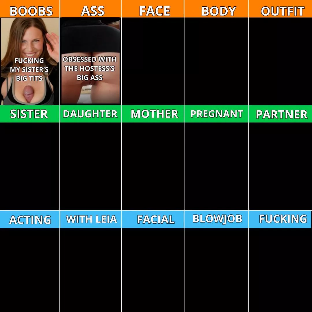 r/Xev_Bellringer’s favorite Xev movies by category. Day 3: Face posted by BigDickRichie