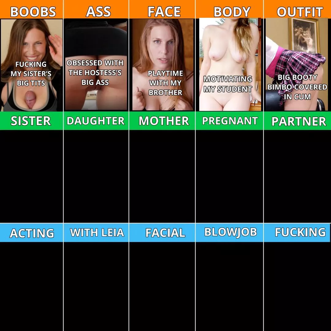 r/Xev_Bellringer’s favorite Xev movies by category. Day 6: Sister posted by BigDickRichie