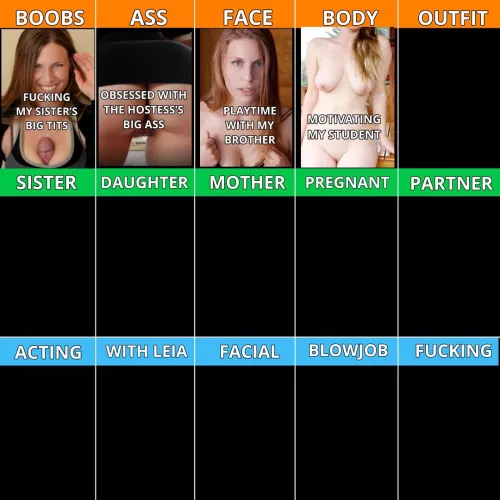 r/Xev_Bellringer’s favorite Xev movies by category. Day 5: Outfit by BigDickRichie