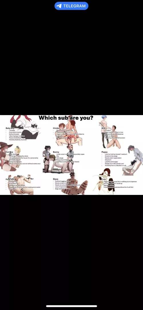 Which sub are you?  by kevbryar