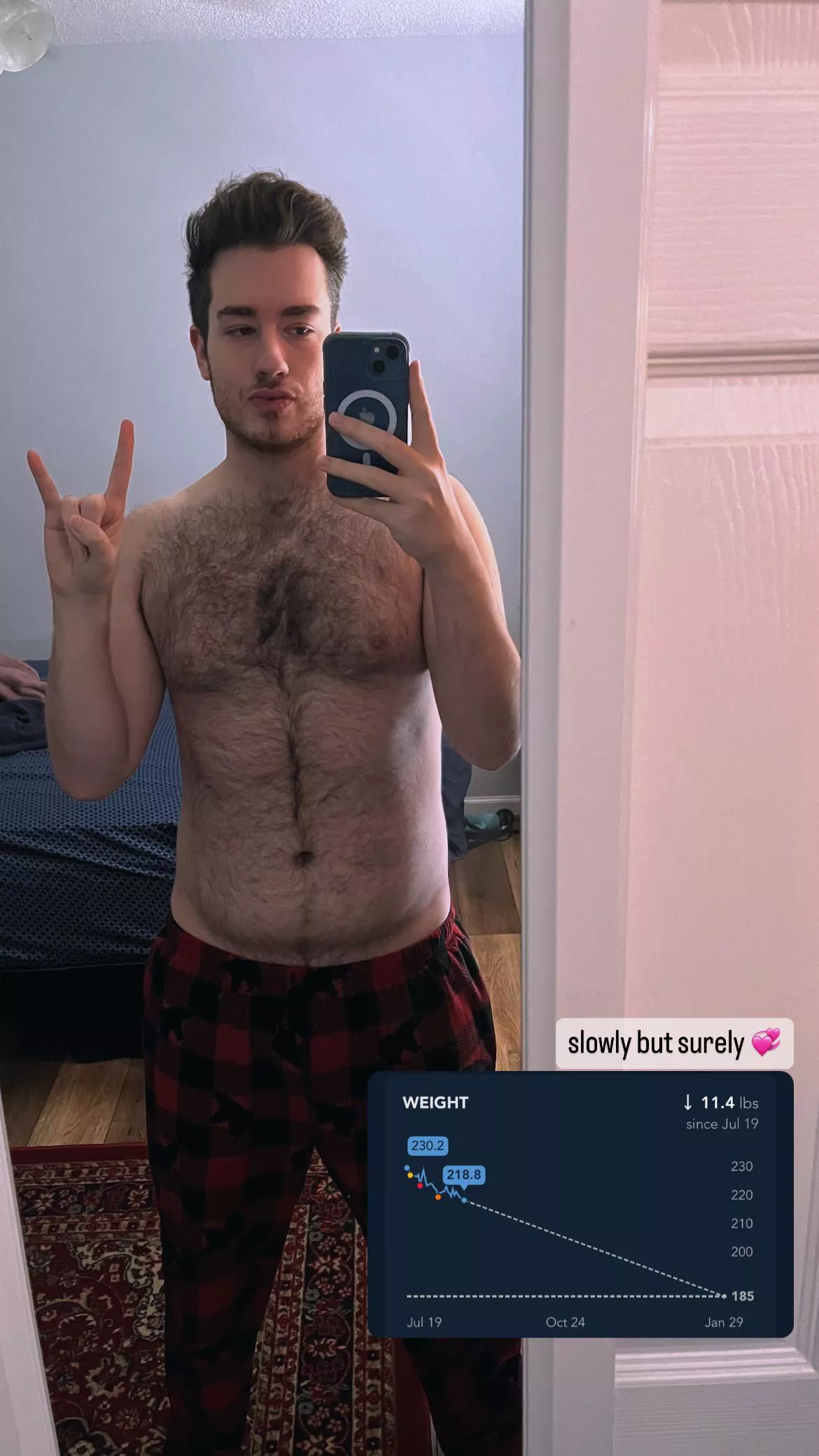 Slowly but surely 💞 Now time for some fallout ☢️ posted by prettyontheinsidee