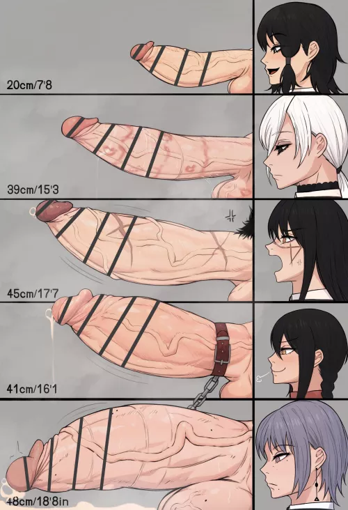 Chainsaw Man futa chart (soutoku4) by Mink-OwO