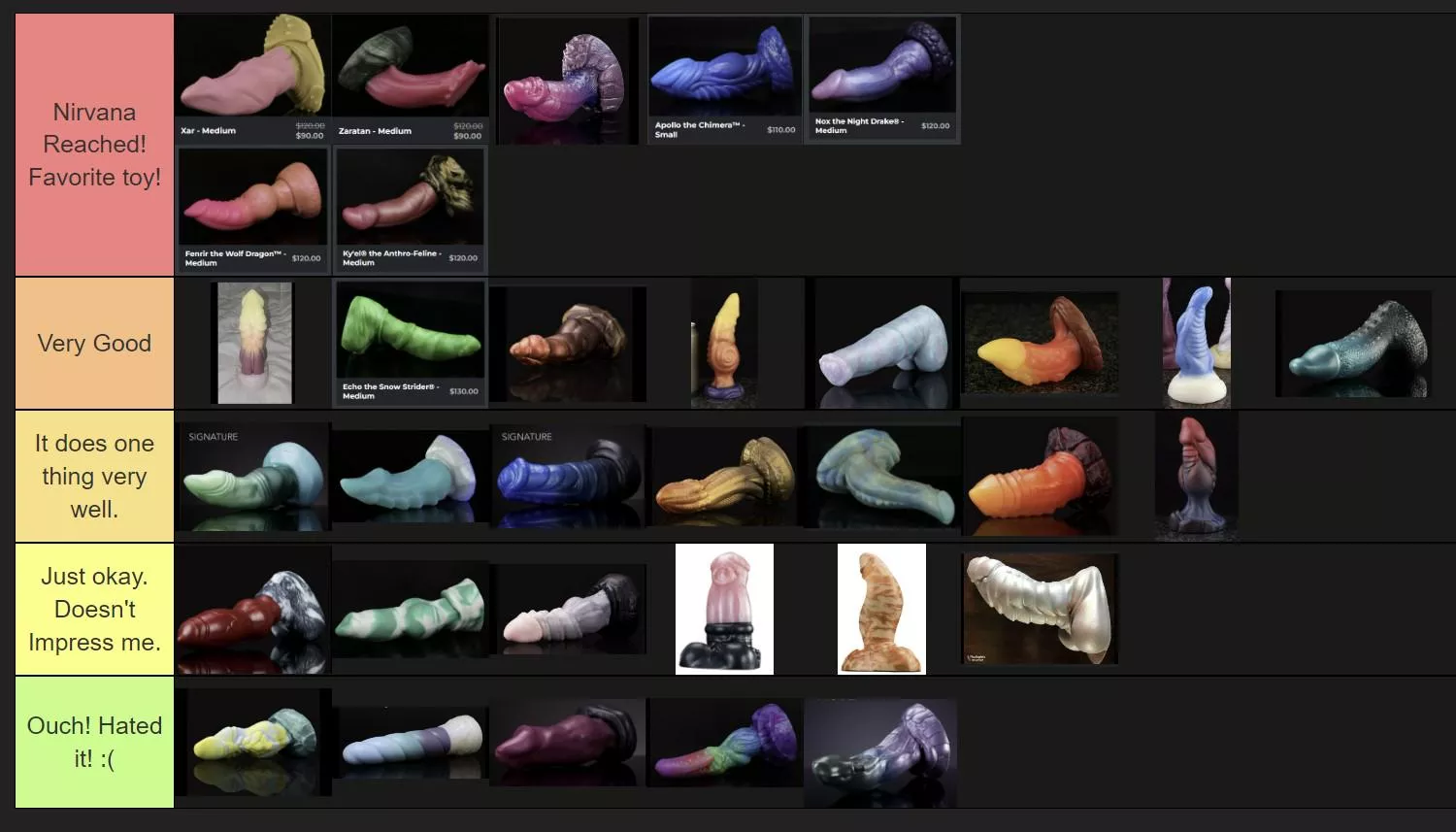 Ranked all the Bad Dragon toys I've Tried. Just for fun :) posted by SexualbeingAccount