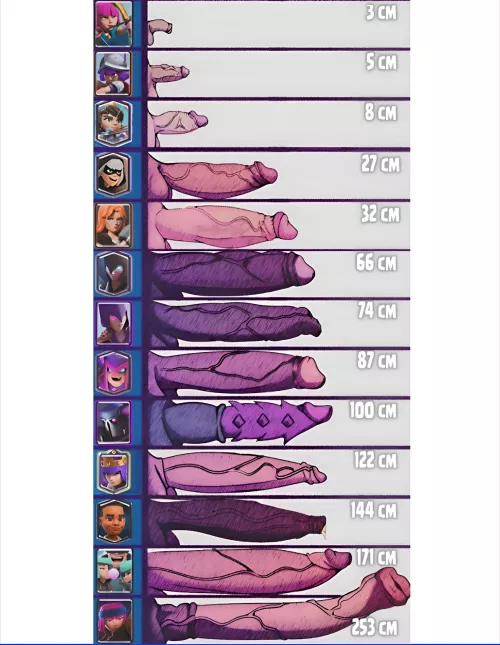 Found it on the internet and now I need to share it. what's your favorite card? by Aleister95