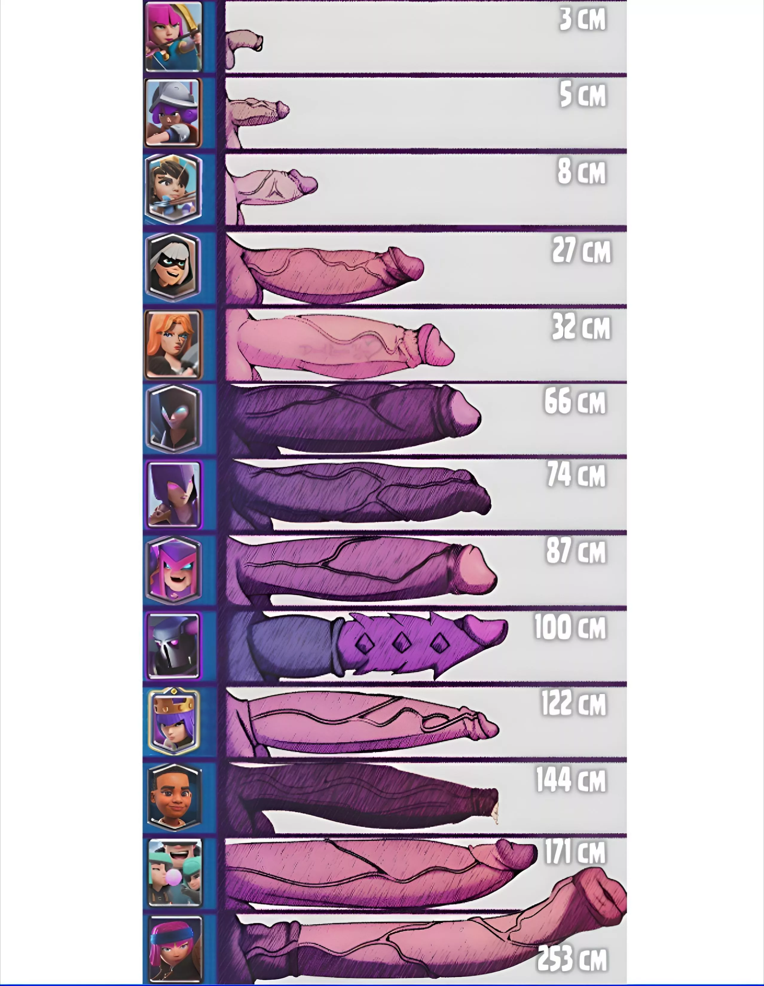 Found it on the internet and now I need to share it. what's your favorite card? posted by Aleister95