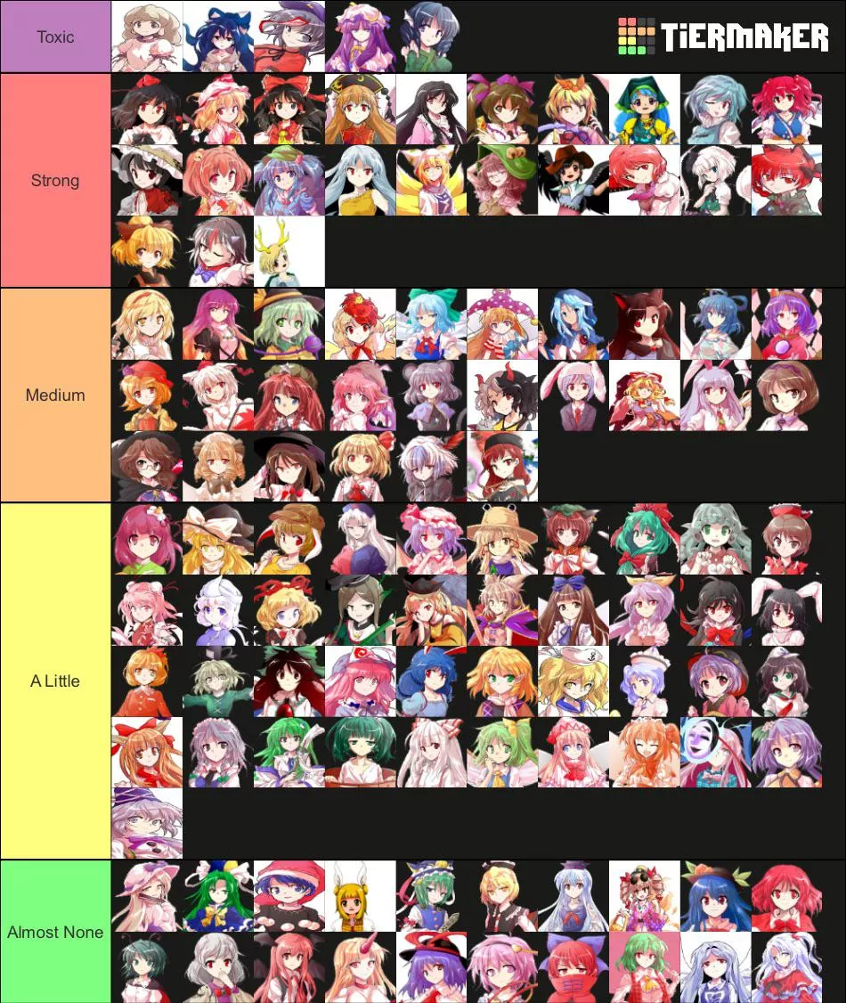 Touhou Girls’ “Down There” Smell Level Tier List posted by SnooPets1368
